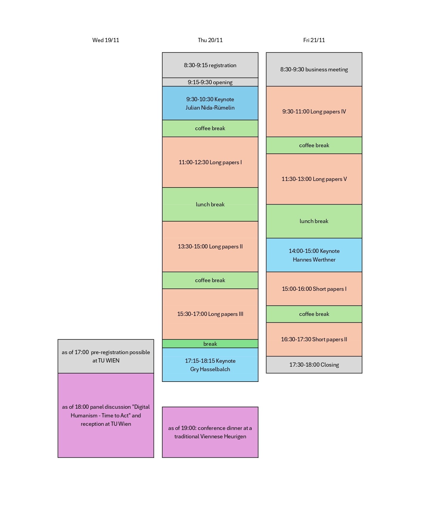 Program Overview